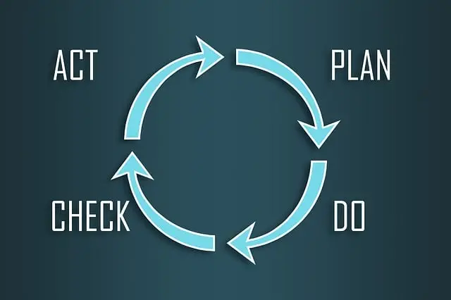 event-planning-640x480-94679013.jpeg